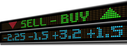 Buy low sell high ticker image
